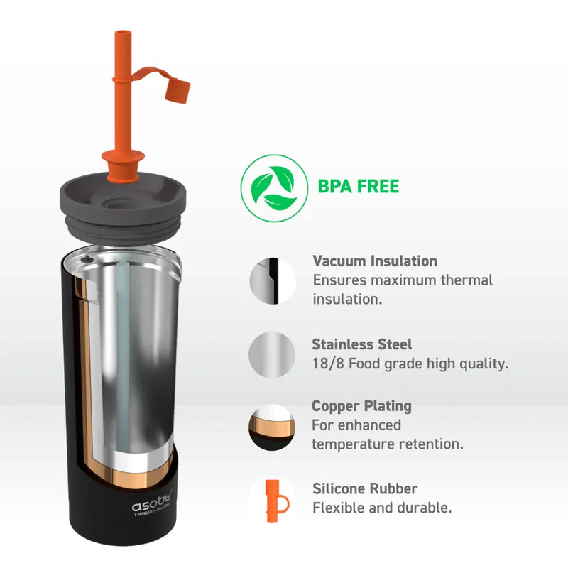 Super Sippy - Insulated Sipper Cup With Straw | ASOBU®