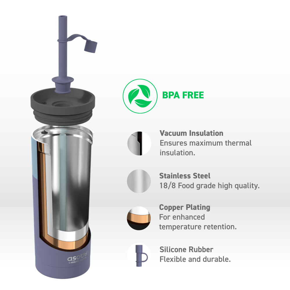 Pastel Purple Super Sippy Insulated Sipper Cup With Straw ASOBU