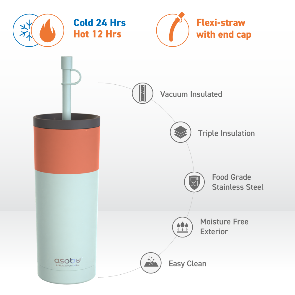 Pastel Teal Super Sippy Tumbler