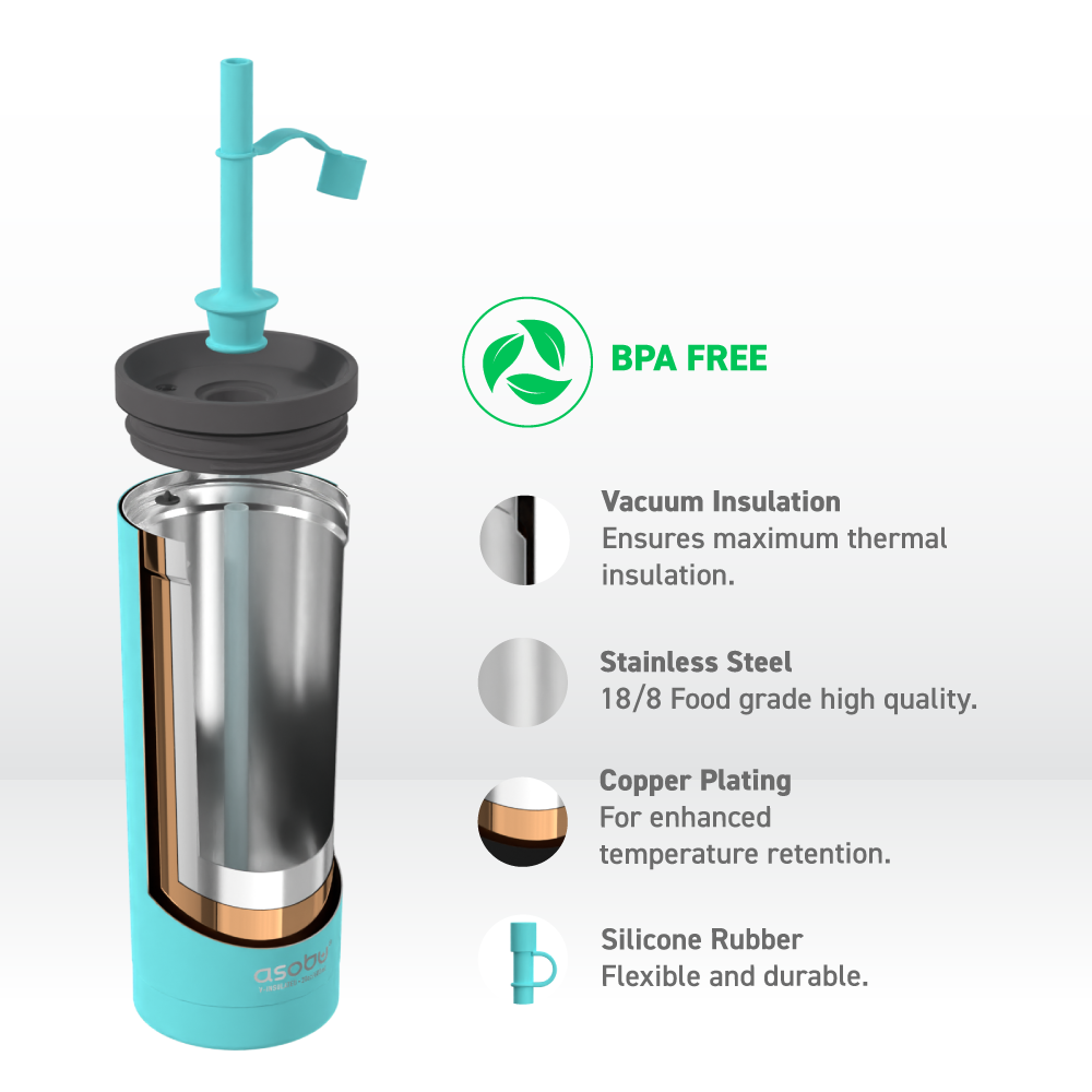 Teal Super Sippy Tumbler