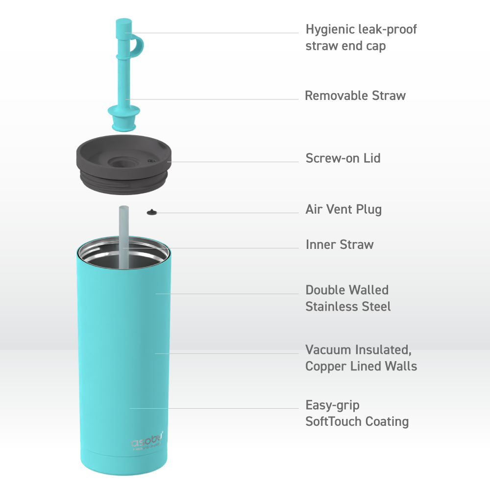 Teal Super Sippy Tumbler